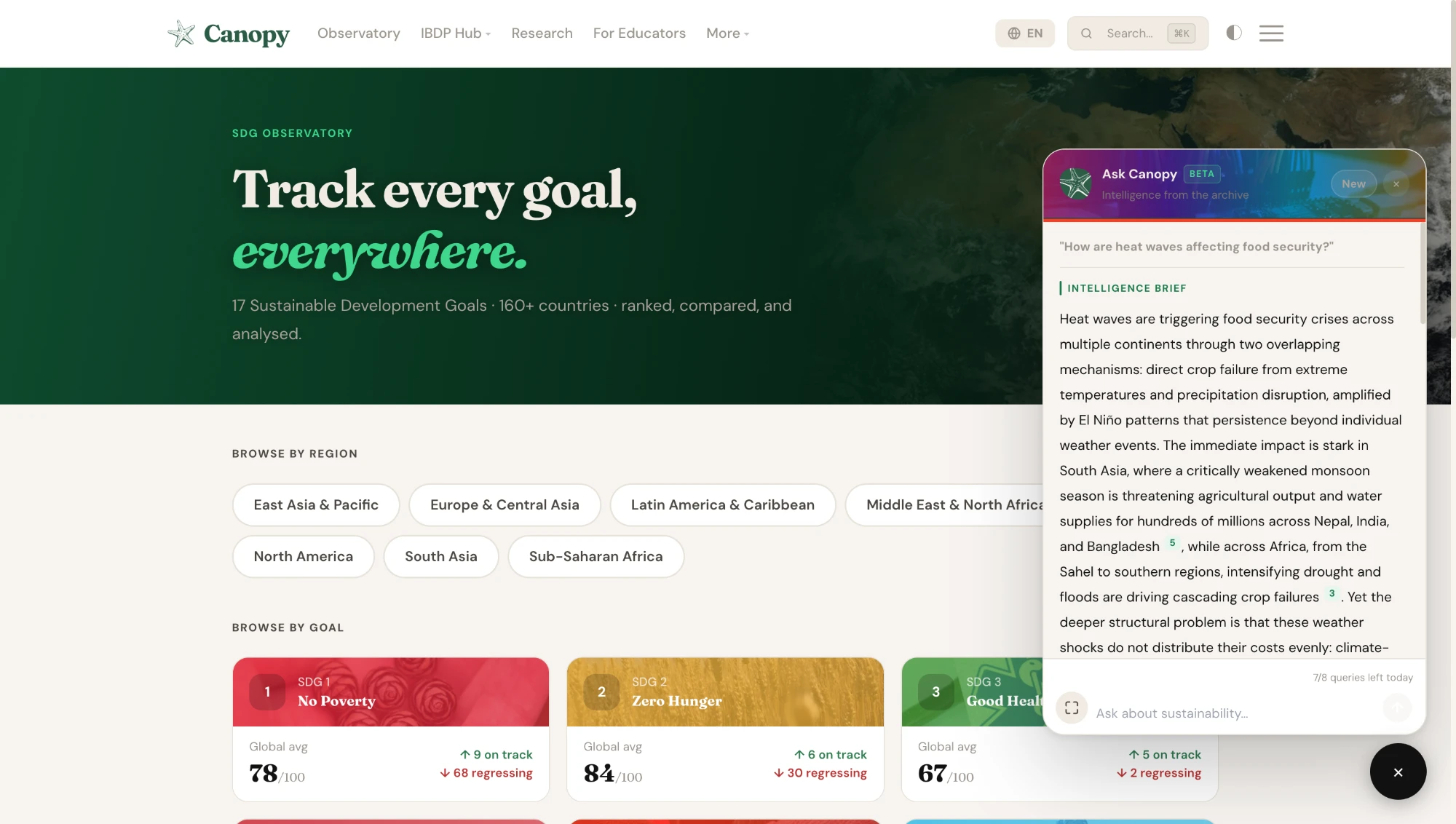 Canopy Observatory — detailed SDG tracking interface